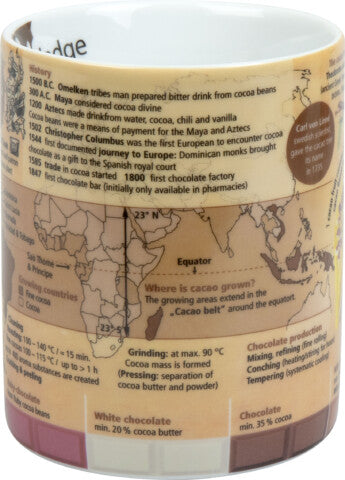 Mug del conocimiento  del cacao